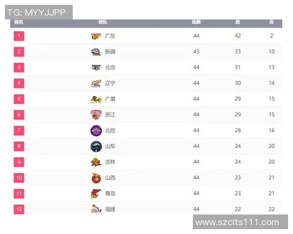 以换人为核心推动球队战略调整与阵容优化分析 以换人为核心推动球队战略调整与阵容优化分析