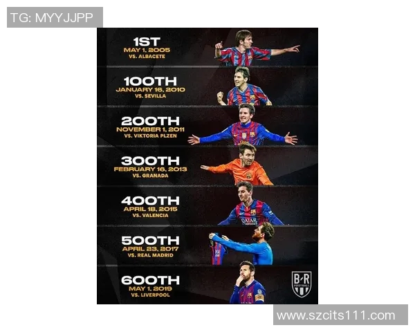 梅西十佳进球集锦：足坛传奇的巅峰时刻与精彩瞬间回顾